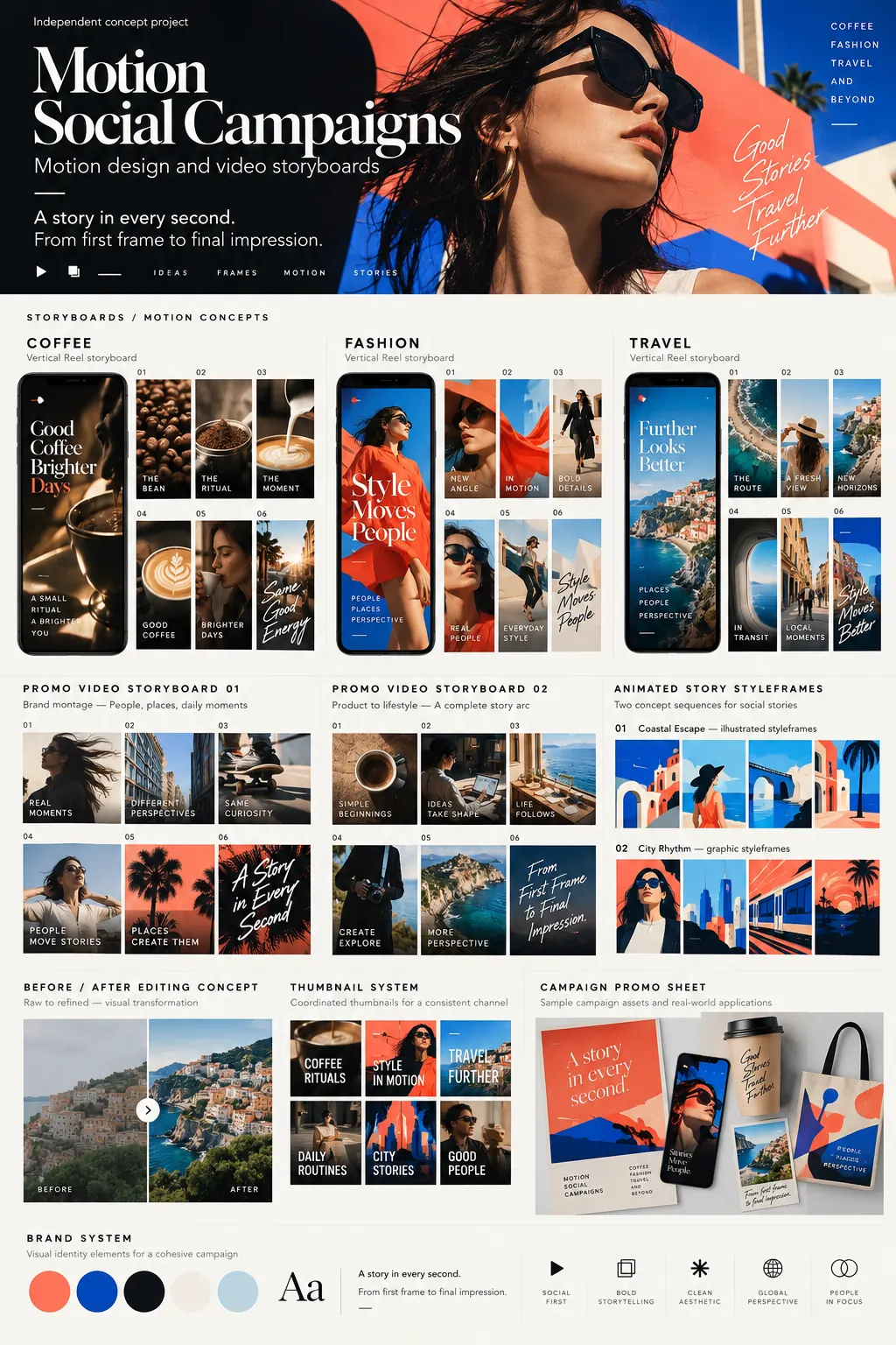 Full Motion Social Campaigns concept case study showing brand identity, campaign examples and applications